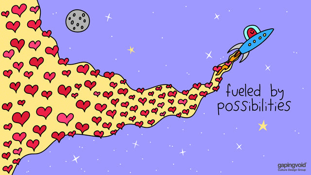 Fueled by Possibilities – Gapingvoid Virtual Backgrounds